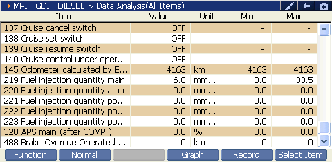 2000 RPM preview